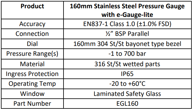pressure gauge specification