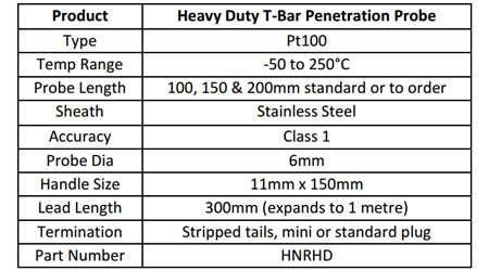 Heavy Duty T-Bar