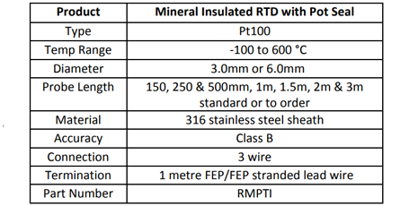 Mineral Insulated RTD with Pot Seal